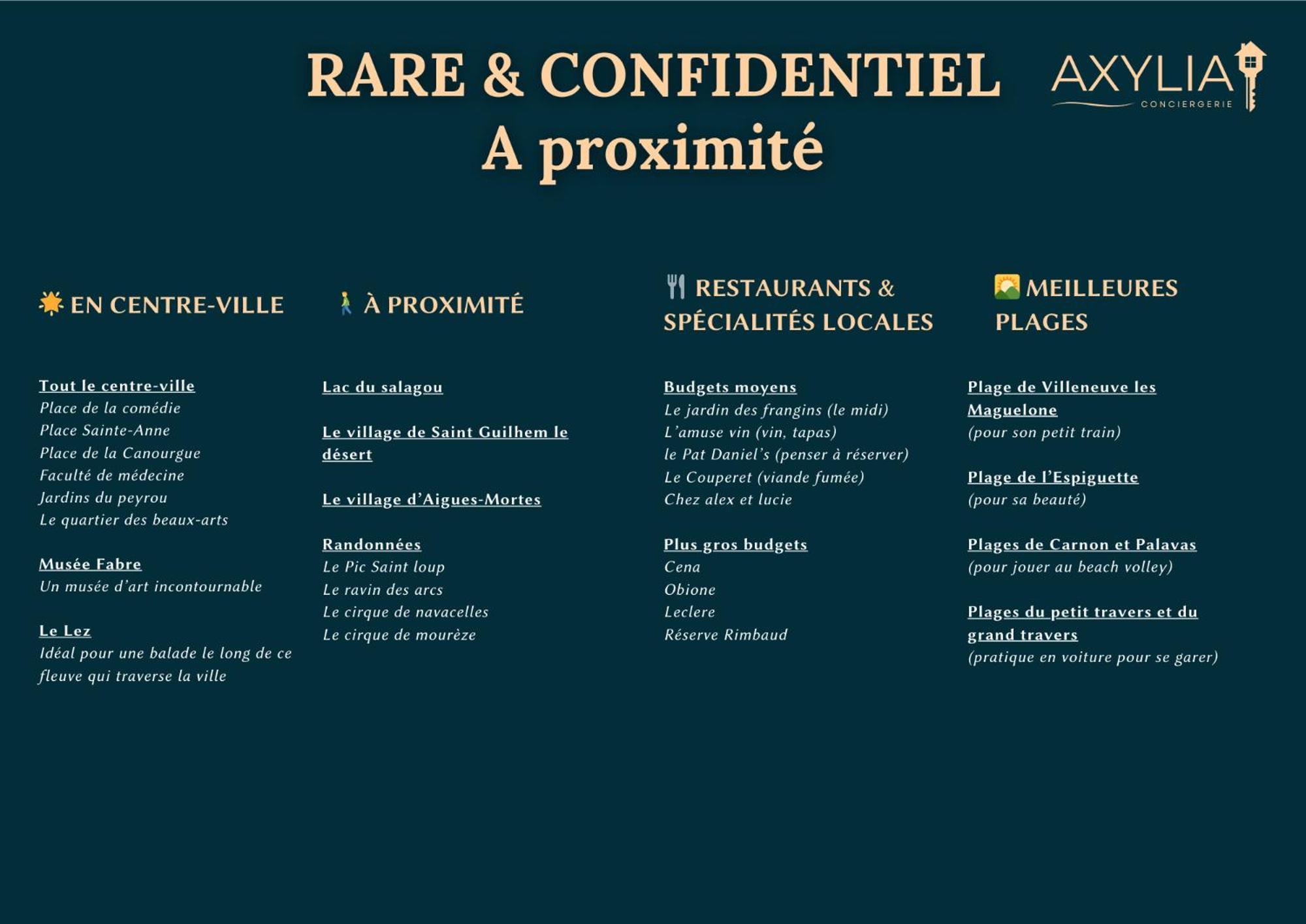 Rare & Confidentiel A Montpellier Apartment Exterior photo